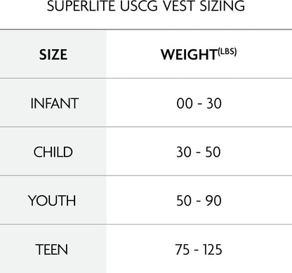 Child Superlite USCG Life Vest