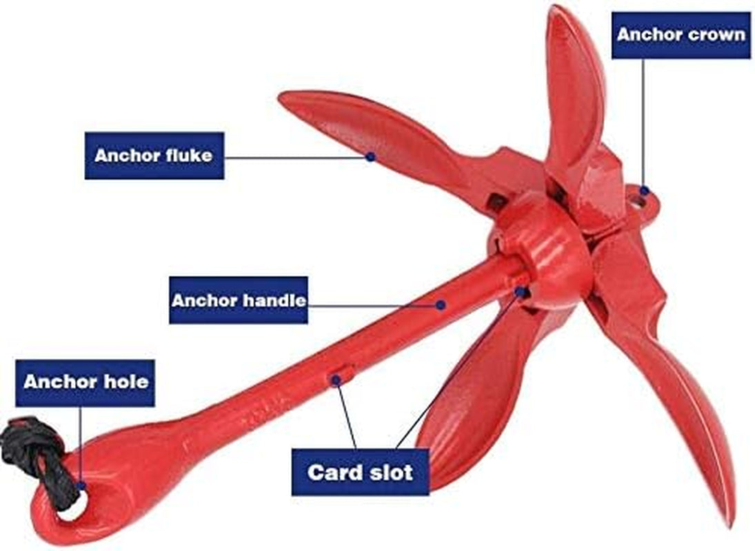 ISURE MARINE Kayak Anchor Kit 